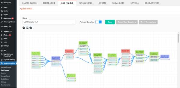 sqbfunnel